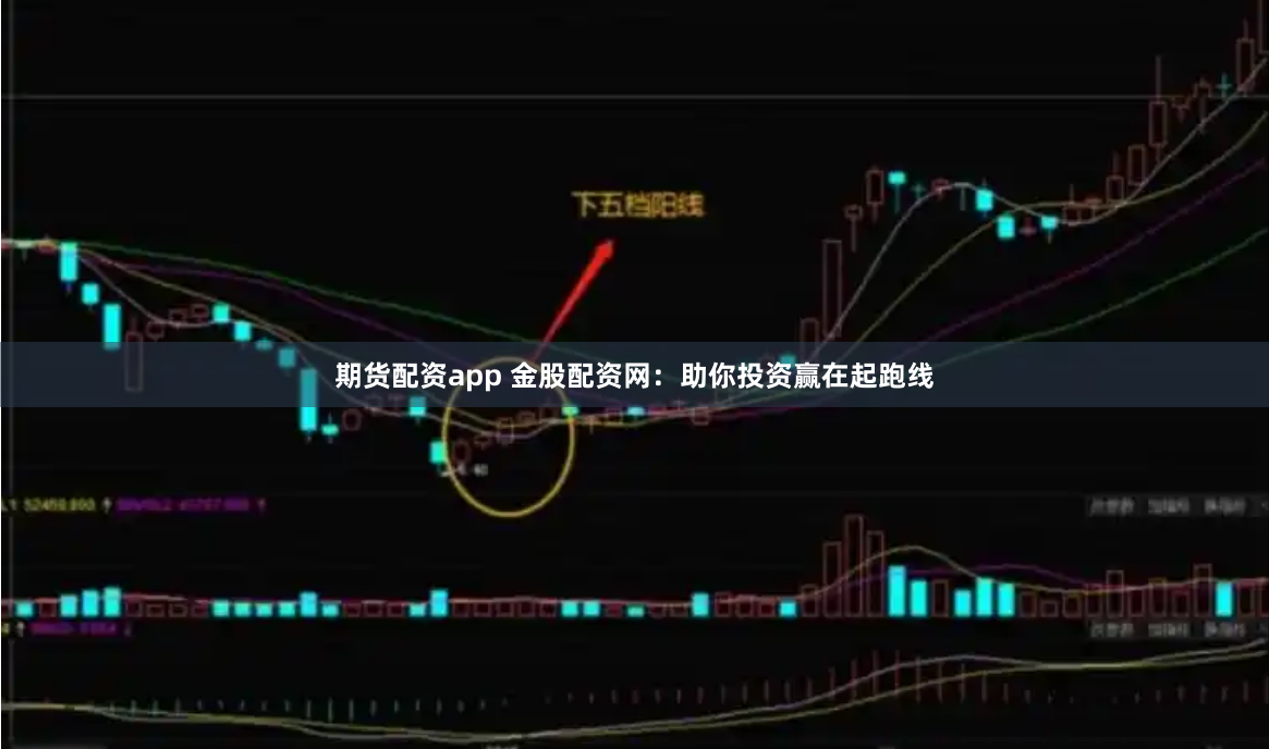 期货配资app 金股配资网：助你投资赢在起跑线