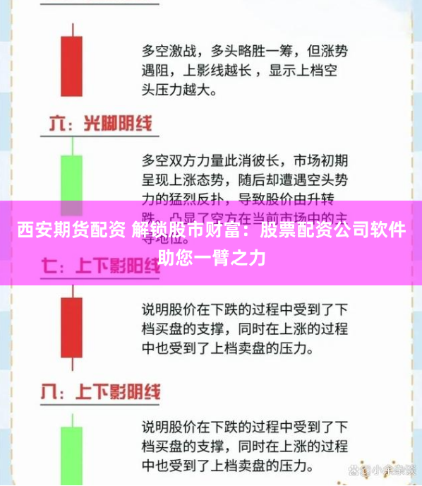 西安期货配资 解锁股市财富：股票配资公司软件助您一臂之力