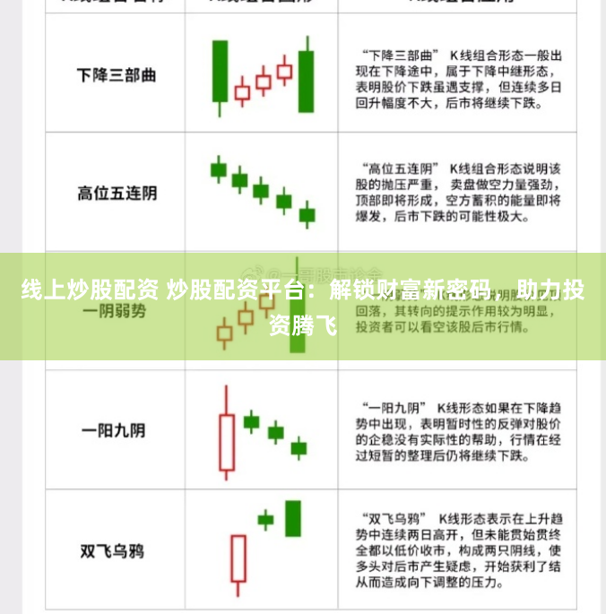 线上炒股配资 炒股配资平台：解锁财富新密码，助力投资腾飞