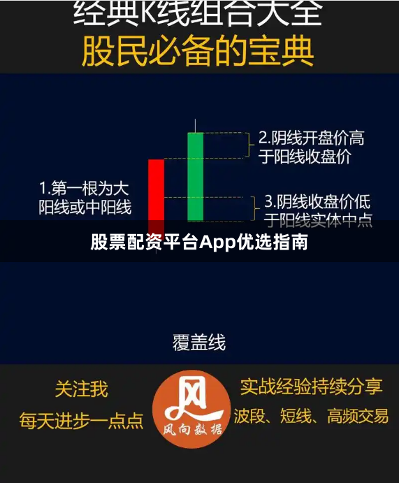 股票配资平台App优选指南