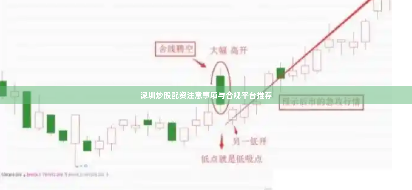 深圳炒股配资注意事项与合规平台推荐
