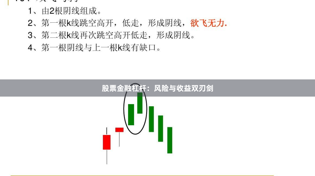 股票金融杠杆：风险与收益双刃剑
