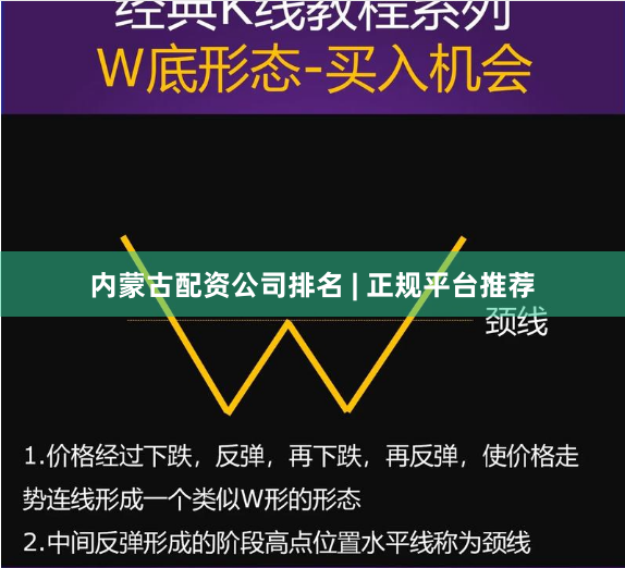 内蒙古配资公司排名 | 正规平台推荐